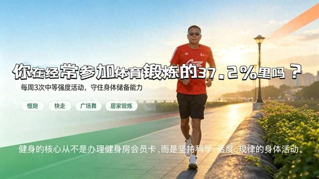 你在经常参加体育锻炼的37.2%里吗？