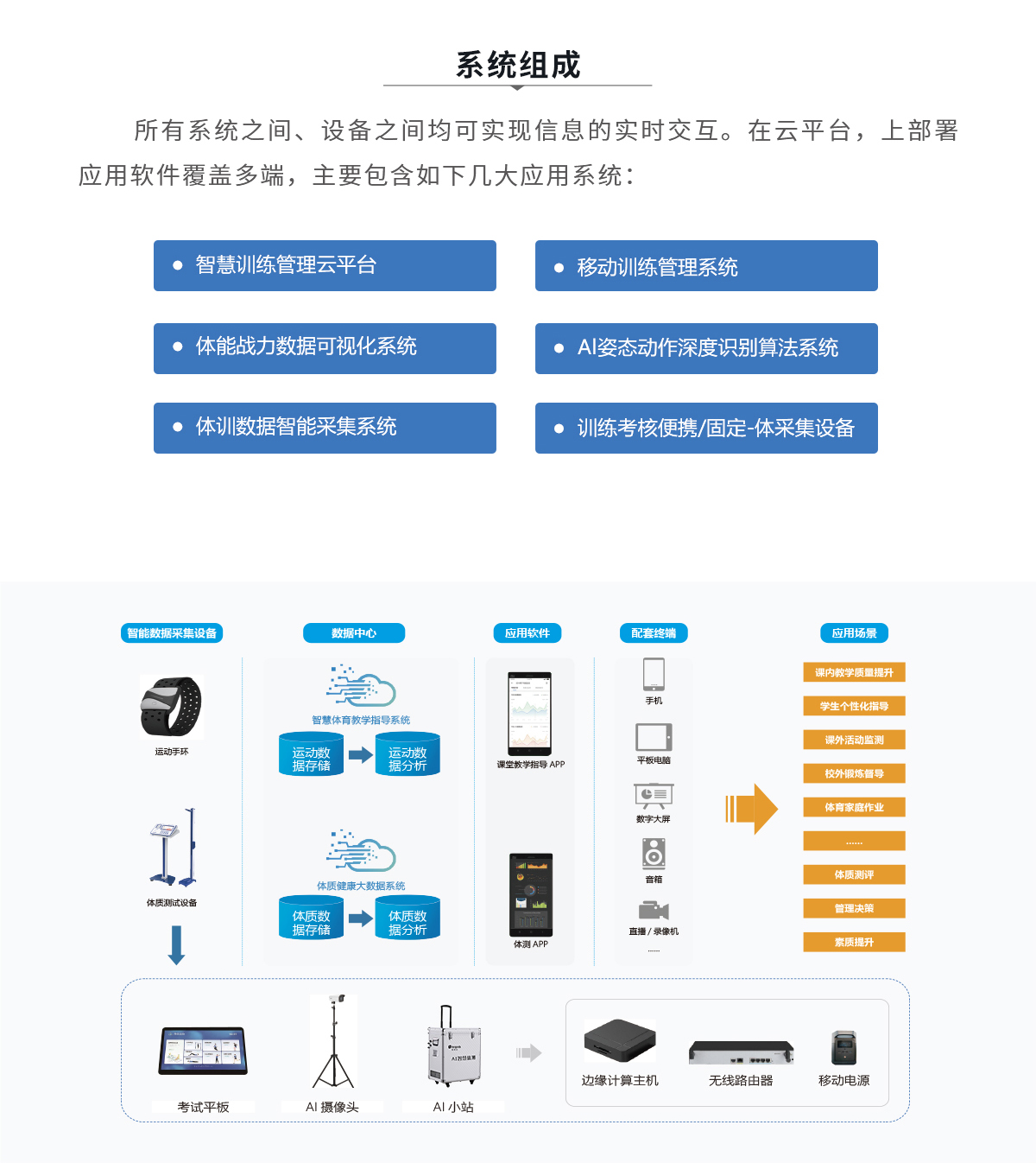 系统管理云平台-2.jpg