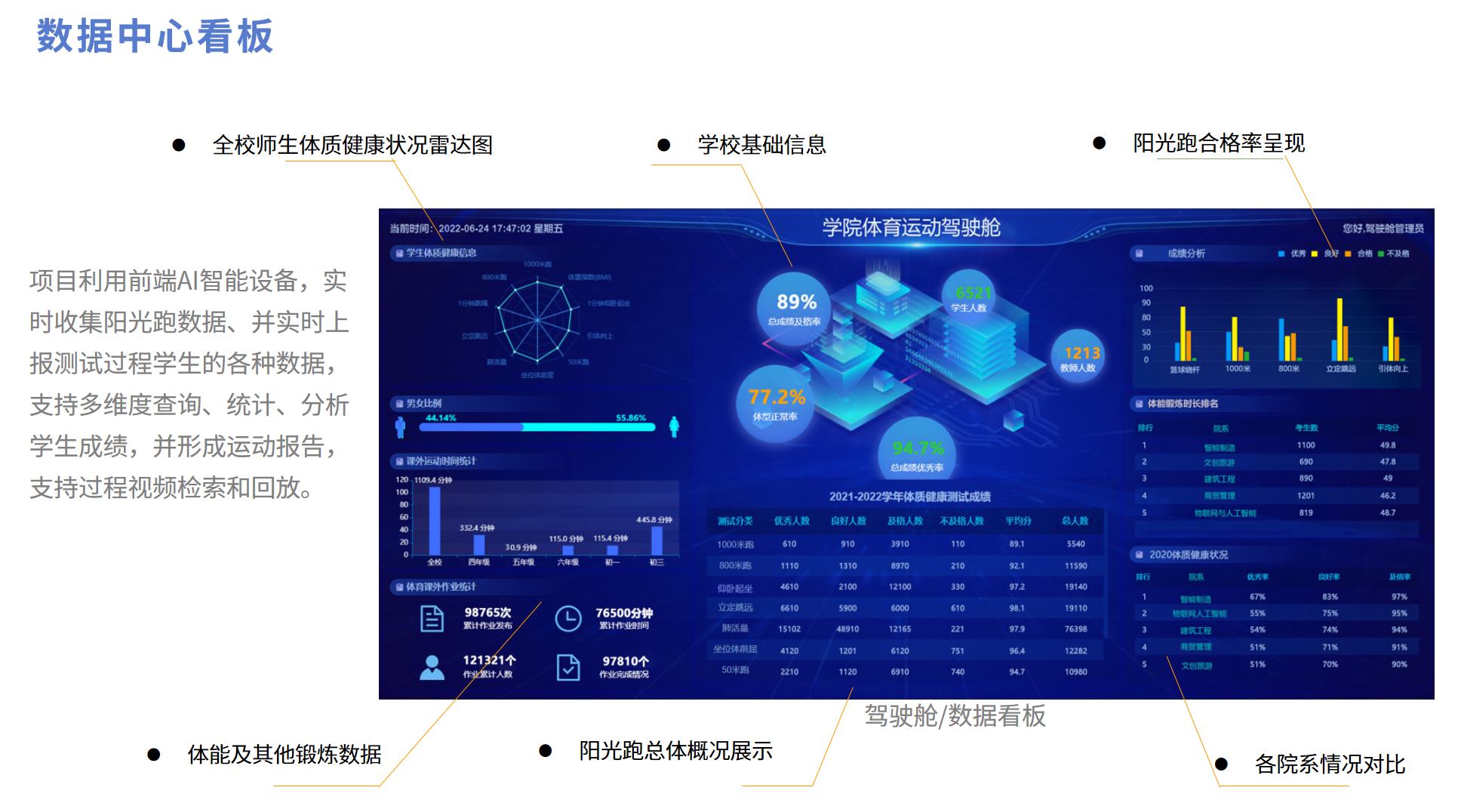 软件数据中心.jpg