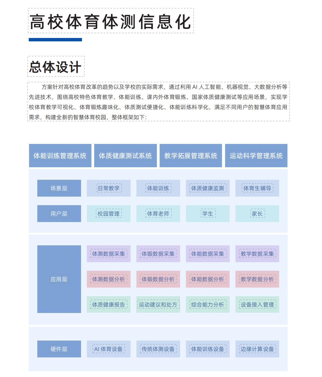 构架.jpg
