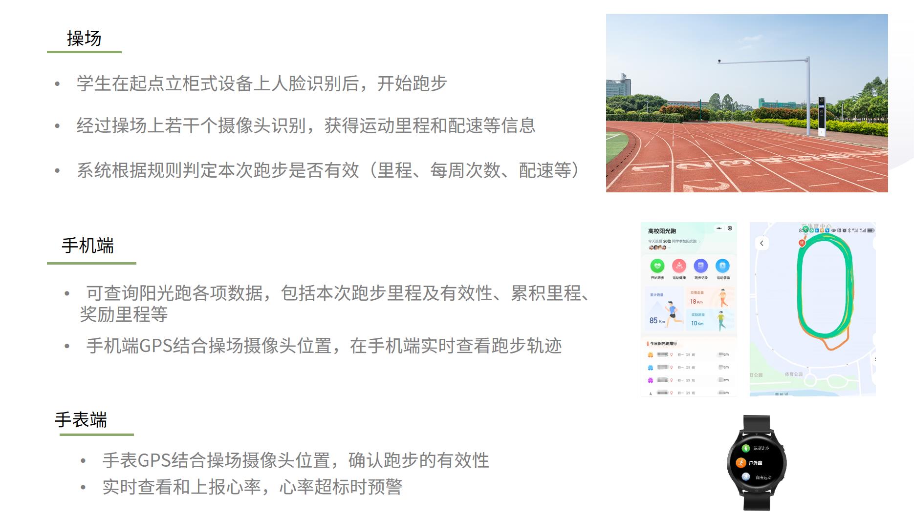 使用方法.jpg