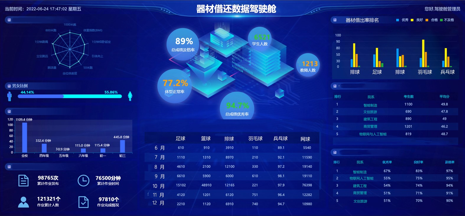 数据图.jpg